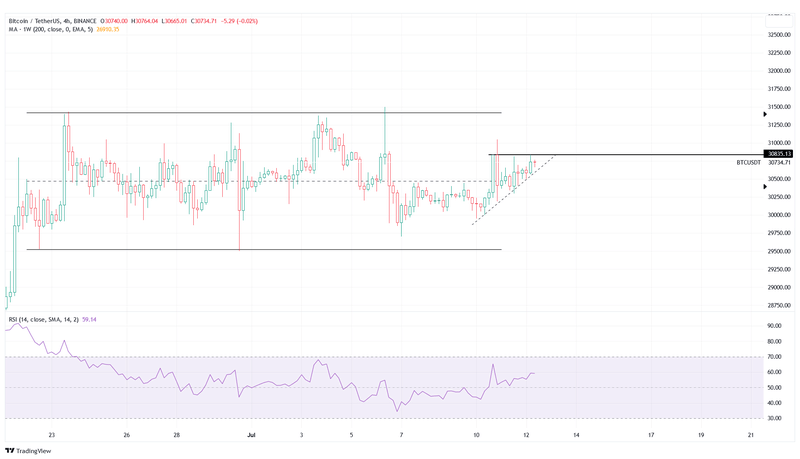 Afbeeldingslocatie: https://tweakers.net/i/8r4ekYiufRB27ZBMSmUKlk7I8K0=/800x/filters:strip_exif()/f/image/hf8iiBLmOzlju73uGb5hOGlQ.png?f=fotoalbum_large