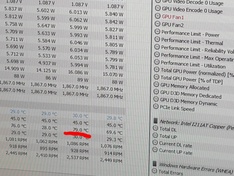 3090 watercooler thermal pad issue