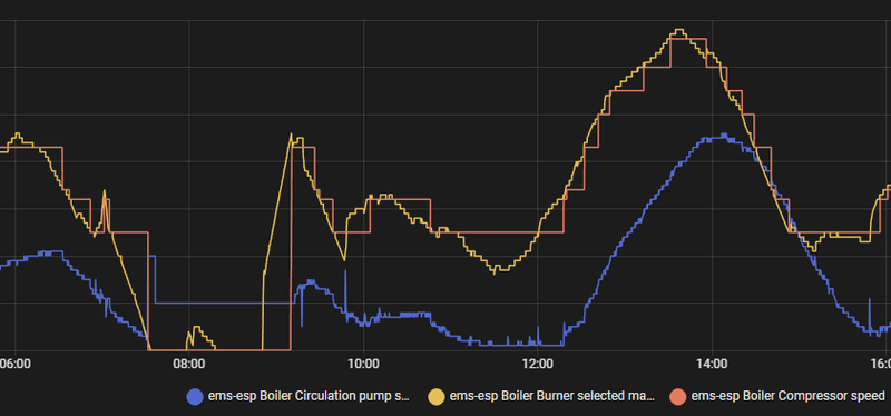 Afbeeldingslocatie: https://tweakers.net/i/8r_AItApk89XlSlqyWobWFpQ5cA=/800x/filters:strip_exif()/f/image/2bP7O5p9i4aNQ9EYECo4pOyD.png?f=fotoalbum_large