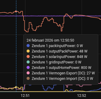 Afbeeldingslocatie: https://tweakers.net/i/8s1mGwjmgbITo75D8Cq-fcaIbB0=/fit-in/4000x4000/filters:no_upscale():strip_exif()/f/image/rDR0qDKEyJgWlI5Vg2QFSBkq.png?f=user_large