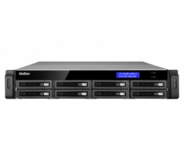 QNAP 2U 8 BAY 40-CH HDMI / VGA RPS