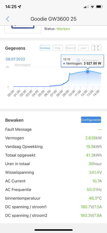 Afbeeldingslocatie: https://tweakers.net/i/8sZiFhj540gIRpk2YuJ0bfSpEoY=/x800/filters:strip_exif()/f/image/Q3yCqgrCsRnl9GibbEij7kGf.png?f=fotoalbum_large