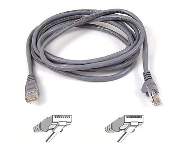Belkin High Performance Category 6 UTP Patch Cable 3m