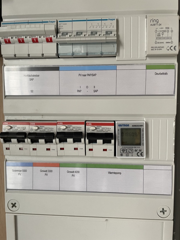 Afbeeldingslocatie: https://tweakers.net/i/8sc-sMmfgOYheSJxXM0Y-IgIGVc=/x800/filters:strip_icc():strip_exif()/f/image/UaXUrM9y99dPghzl9rJeMLQE.jpg?f=fotoalbum_large