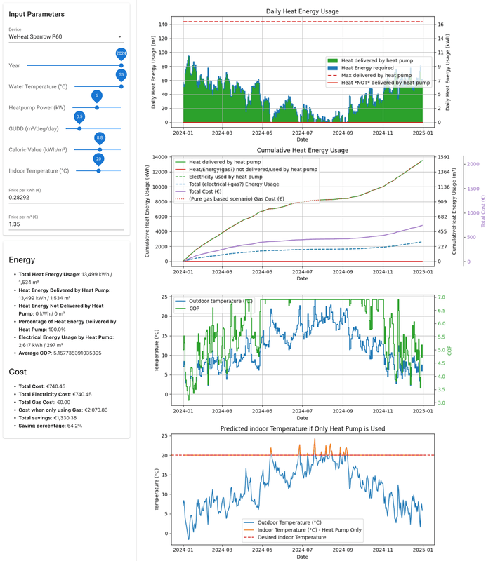 Afbeeldingslocatie: https://tweakers.net/i/8thf0C69UcB1ivmoG57Sd2Dhci0=/x800/filters:strip_exif()/f/image/YNsznRi0QBiHLJsaGTXGMmOX.png?f=fotoalbum_large