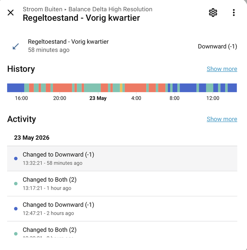 Afbeeldingslocatie: https://tweakers.net/i/8tusjRApxg7nw9brorWtbb921dk=/x800/filters:strip_exif()/f/image/tB2lTklxEuq84tAAaJ6hSCsM.png?f=fotoalbum_large