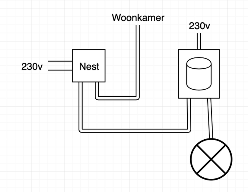 Afbeeldingslocatie: https://tweakers.net/i/8tyM3Iw4vCl3E0Re2yXpXO9GV64=/full-fit-in/4000x4000/filters:no_upscale():fill(white):strip_exif()/f/image/18SPCcQXWjSi00vQiE4UQD6d.png?f=user_large