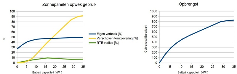 Afbeeldingslocatie: https://tweakers.net/i/8uJ857H7hjzqy_kGbUsXpyO77fo=/800x/filters:strip_icc():strip_exif()/f/image/IT7xz49QP5OFPcXmon3nwzvE.jpg?f=fotoalbum_large