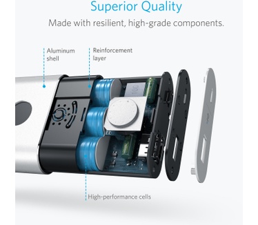Anker PowerCore+ Quick Charge 3.0 - 10.050mAh