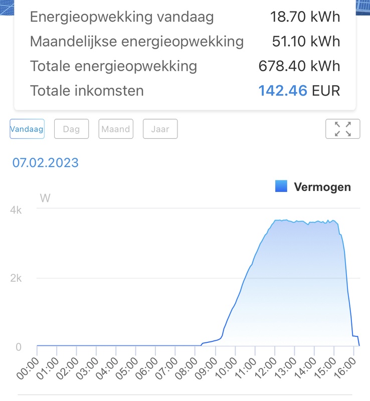 Afbeeldingslocatie: https://tweakers.net/i/8vGlv2YKKX44SNHxCO0pR295YYw=/x800/filters:strip_icc():strip_exif()/f/image/yk7dgrJ2SghK08BMl06lmZLh.jpg?f=fotoalbum_large