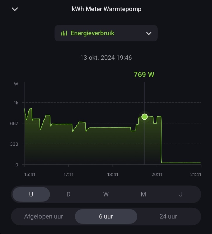 Afbeeldingslocatie: https://tweakers.net/i/8vO8ZbItyTg3vC_-hPTmbCRPywc=/x800/filters:strip_icc():strip_exif()/f/image/hxxFFZrHlYBoZUzBGli9xNvA.jpg?f=fotoalbum_large