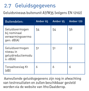 Afbeeldingslocatie: https://tweakers.net/i/8w-vDpU6vaSZEYrJrIFv9hSc4gg=/full-fit-in/4000x4000/filters:no_upscale():fill(white):strip_exif()/f/image/lqeIkCNvGsXmLasbZb3ROZ1T.png?f=user_large