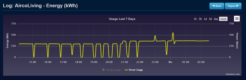 Afbeeldingslocatie: https://tweakers.net/i/8wLUyNP5jOmcIqMUt8_vxhjEx7w=/800x/filters:strip_exif()/f/image/rIRyDh0C043ka82nmvKq8Mnr.png?f=fotoalbum_large