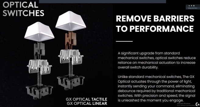 Logitech GX Optical-switches