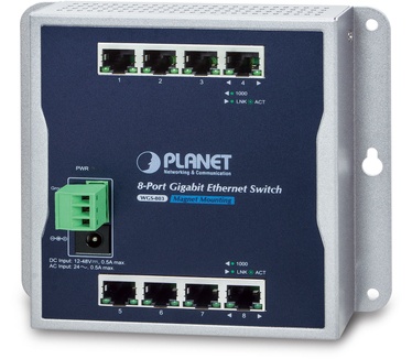 Planet WGS-803