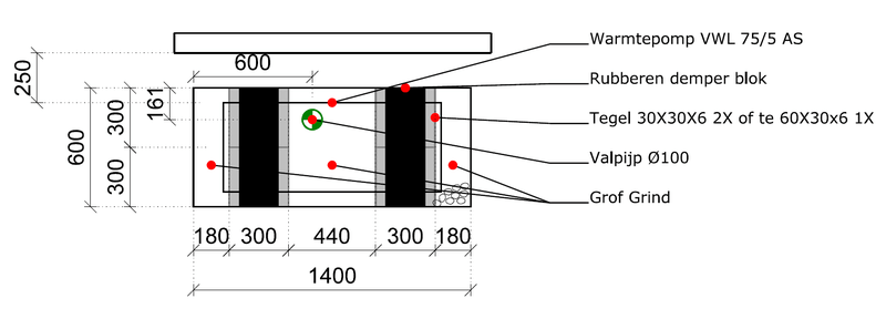 Afbeeldingslocatie: https://tweakers.net/i/8x8hDhew0N3UktrpbuCAZEqjjzk=/800x/filters:strip_exif()/f/image/fNYAhs6bM7EOTfgZj3GaCcLb.png?f=fotoalbum_large