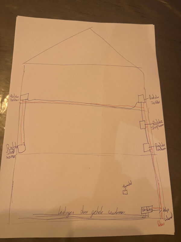 Afbeeldingslocatie: https://tweakers.net/i/8xBo6F4LLo-AA_5eP5WeXFE0_tQ=/x800/filters:strip_icc():strip_exif()/f/image/5sZqNR9K1HpNOTyUTBvIQI57.jpg?f=fotoalbum_large