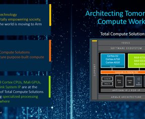 Arm Tech Day 2021: overzicht