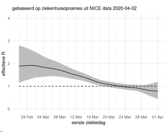 Afbeeldingslocatie: https://tweakers.net/i/8xy9XZJNpU52332r163Eq4az8UQ=/f/image/myXiDJx4UC7HijwAqfyhmfHS.png