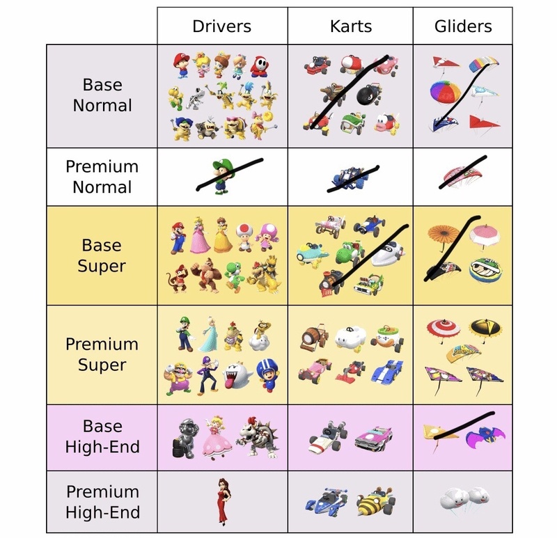 Afbeeldingslocatie: https://tweakers.net/i/8yR3pOzHpEep_R6I5POUPhtFuqc=/800x/filters:strip_icc():strip_exif()/f/image/BSl9qFycS8nXvztpqGedlZT4.jpg?f=fotoalbum_large