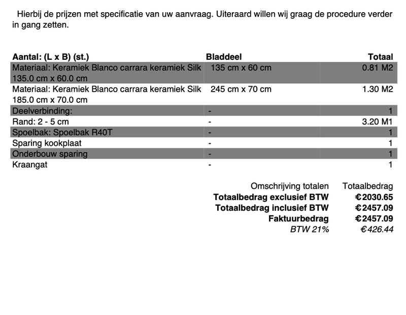 Afbeeldingslocatie: https://tweakers.net/i/8ybE3QWqtmYKrWjyxhXeolZ6NCE=/800x/filters:strip_exif()/f/image/R5tuRC1eeudep0szFIjFeBSI.png?f=fotoalbum_large