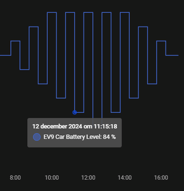 Afbeeldingslocatie: https://tweakers.net/i/8z7qFYR9Oh3c--Tm2QJQzml47yg=/fit-in/4000x4000/filters:no_upscale():strip_exif()/f/image/rmXlrdhyBKUtYFYCcjDxlYIU.png?f=user_large