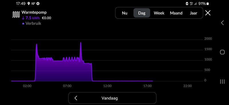 Afbeeldingslocatie: https://tweakers.net/i/8zCYZDNKR_MgCR9hlwuuPp98j4s=/800x/filters:strip_icc():strip_exif()/f/image/2O9VVYnt0toa7jwale5qljEK.jpg?f=fotoalbum_large