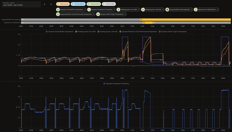 Afbeeldingslocatie: https://tweakers.net/i/8zCtYcQNjkv9S0eXmP4I9JmhVQc=/800x/filters:strip_exif()/f/image/OCFeKKI9eTzmiriLFe7xhAIZ.png?f=fotoalbum_large