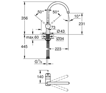 Grohe Minta