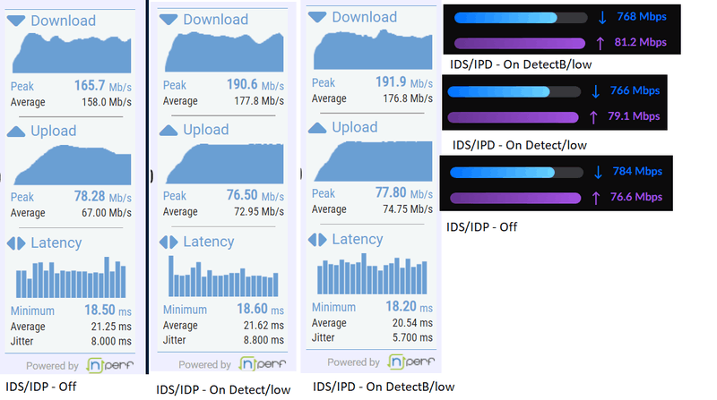 Afbeeldingslocatie: https://tweakers.net/i/8zutxtpR7_I87Kp3xUqW6XDDAFk=/800x/filters:strip_exif()/f/image/iMiv2tKmZQi6pYFE0wdihPvP.png?f=fotoalbum_large