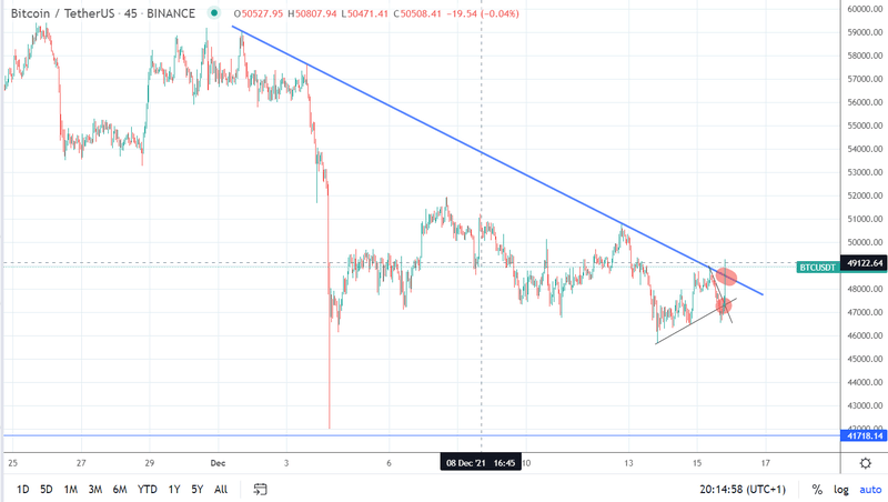 Afbeeldingslocatie: https://tweakers.net/i/9-7RDHMQYyoJ_MdD689imtQOPig=/800x/filters:strip_exif()/f/image/YazAFaLHjbJsWEMZFRvVsLSc.png?f=fotoalbum_large