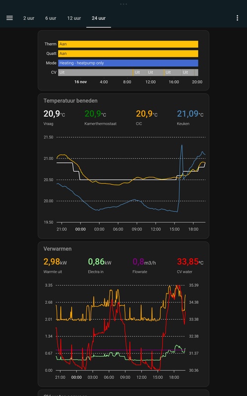 Afbeeldingslocatie: https://tweakers.net/i/9-zYmvNoBUNgZHWJLcLiS8c6wAM=/x800/filters:strip_icc():strip_exif()/f/image/mxNMHDdgdJTcU3OoZrFoDVZG.jpg?f=fotoalbum_large