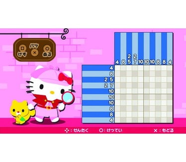 Hello Kitty Puzzle Party