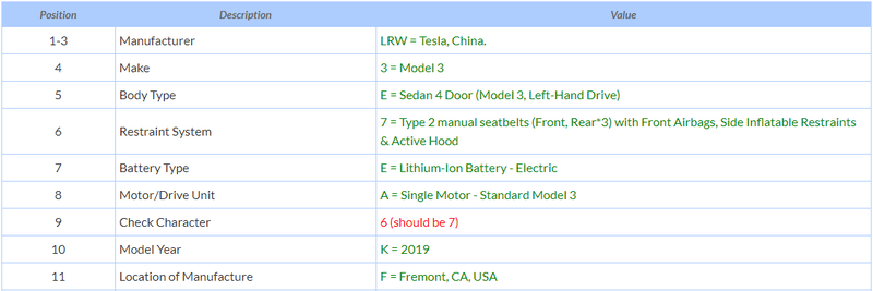 Afbeeldingslocatie: https://tweakers.net/i/908Qxlh1nuteR6gYfBTgk4zV_a8=/800x/filters:strip_exif()/f/image/bxq4XHz5bYXrf5v4IMeP8bcR.png?f=fotoalbum_large