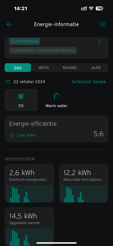 Afbeeldingslocatie: https://tweakers.net/i/90LQsm8ph2L6fW29EpvtsOeIQ1Q=/x800/filters:strip_exif()/f/image/gMRCnuPH2v7dgtv2TAzKQqO1.png?f=fotoalbum_large