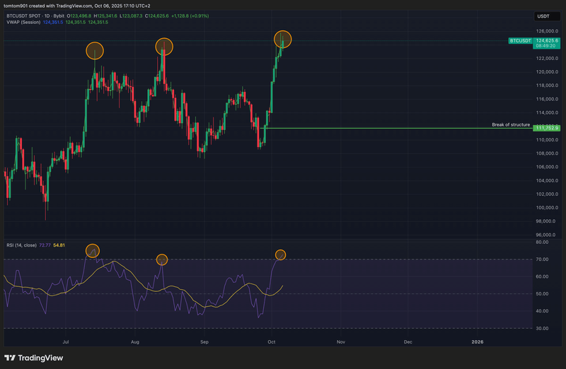 Afbeeldingslocatie: https://tweakers.net/i/90UPVX1hgZWwyPpEnoNaO3caPyE=/800x/filters:strip_exif()/f/image/e7LtKTsIq58DdUC8pkMXoCAD.png?f=fotoalbum_large