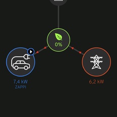 Afbeeldingslocatie: https://tweakers.net/i/90hWiKMOTw-sLb0Mr0LR_wFkty0=/232x232/filters:strip_icc():strip_exif()/f/image/ZjIu5auGLu7YVfM8hwNWLF5f.jpg?f=fotoalbum_tile