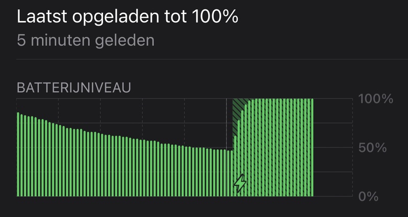 Afbeeldingslocatie: https://tweakers.net/i/913t0610a8d9QQejBcuGeZOAKEY=/800x/filters:strip_icc():strip_exif()/f/image/ITLri2d2wkoUJlgc4e7IeSxH.jpg?f=fotoalbum_large
