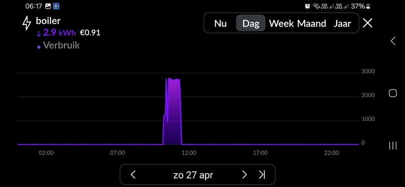 Afbeeldingslocatie: https://tweakers.net/i/91A40ilVE5ncx31bYQbmgJYmba4=/800x/filters:strip_icc():strip_exif()/f/image/azaW4Nq4GgMw5ANgGe5f7WWL.jpg?f=fotoalbum_large