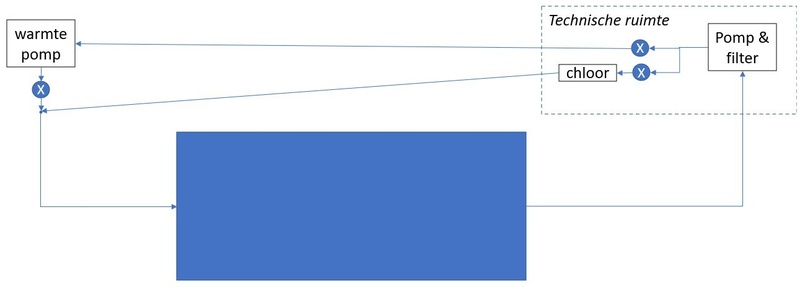 Afbeeldingslocatie: https://tweakers.net/i/91ZqGxSKQ9P7IDfS433_NCdcm5U=/800x/filters:strip_icc():strip_exif()/f/image/4cJikBEZUysGFnTY9kRBAwCD.jpg?f=fotoalbum_large