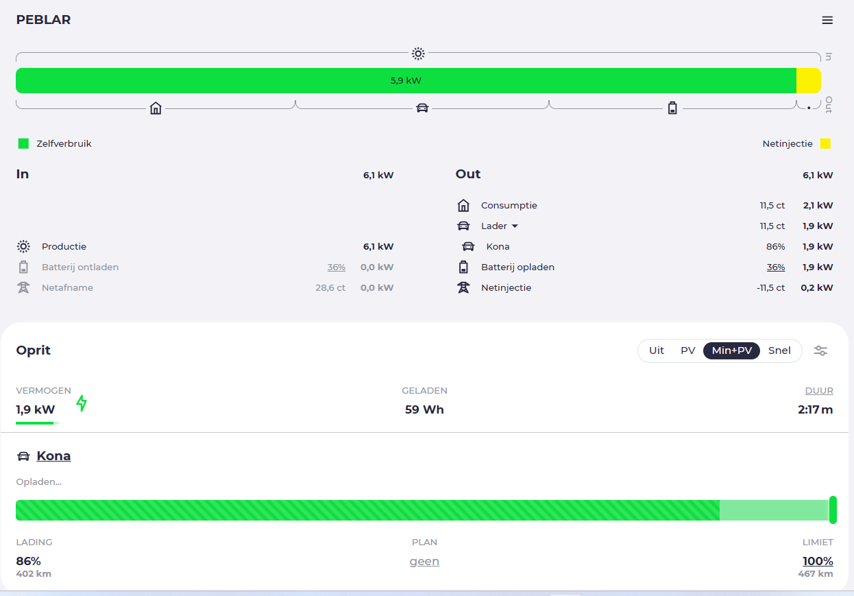 Afbeeldingslocatie: https://tweakers.net/i/91aihTZfpWUCbG6nO-_q1R6M7y8=/fit-in/4000x4000/filters:no_upscale():strip_exif()/f/image/n1rQJ3oSetDtPEzwlDiC40Hn.png?f=user_large