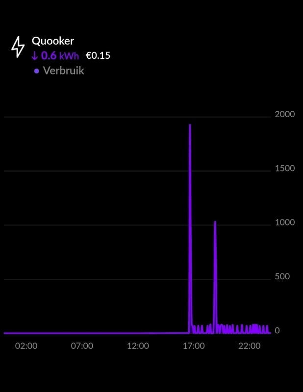 Afbeeldingslocatie: https://tweakers.net/i/91fLb9PM-c0w7kbsEPpS0bgl8Nc=/x800/filters:strip_icc():strip_exif()/f/image/hG63IZQpVyLxBHiJXToyWJs1.jpg?f=fotoalbum_large