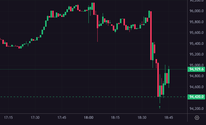 Afbeeldingslocatie: https://tweakers.net/i/91nGn9sxEFbSxVAs8AYQV4FX8y4=/fit-in/4000x4000/filters:no_upscale():strip_exif()/f/image/KlYvSltRhpZ3MAz3YlSGcud8.png?f=user_large