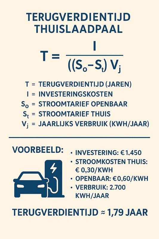 Afbeeldingslocatie: https://tweakers.net/i/927K7tx5bP6Ho2tIbP4hQX7t7iA=/x800/filters:strip_exif()/f/image/hk9l4RntOrwucta6PyelFtBe.png?f=fotoalbum_large