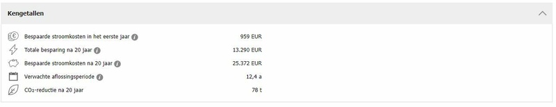 Afbeeldingslocatie: https://tweakers.net/i/92FECMU_1QLYtsNH9AZ1LO9eSrc=/800x/filters:strip_icc():strip_exif()/f/image/gnKLd5DpwOYjVy1MnrANVtMv.jpg?f=fotoalbum_large