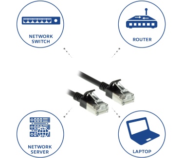 ACT DC7903 CAT6A U/FTP Slimline Patchkabel 3M Zwart Zwart