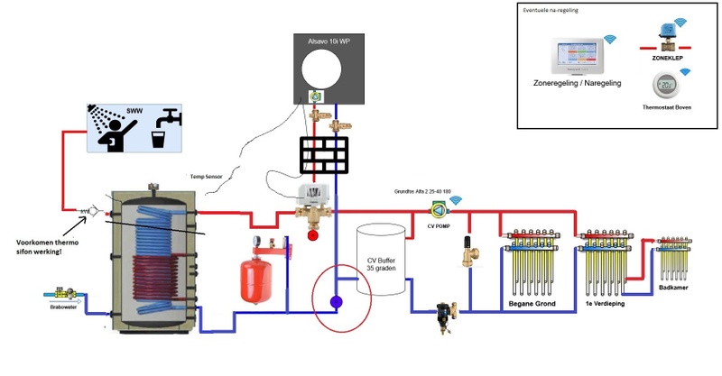 Afbeeldingslocatie: https://tweakers.net/i/92_UcNcVmcfzkNGfXsZTR7N-uWw=/800x/filters:strip_icc():strip_exif()/f/image/KNF52uxX3FLGEmiCdpRrcPDw.jpg?f=fotoalbum_large