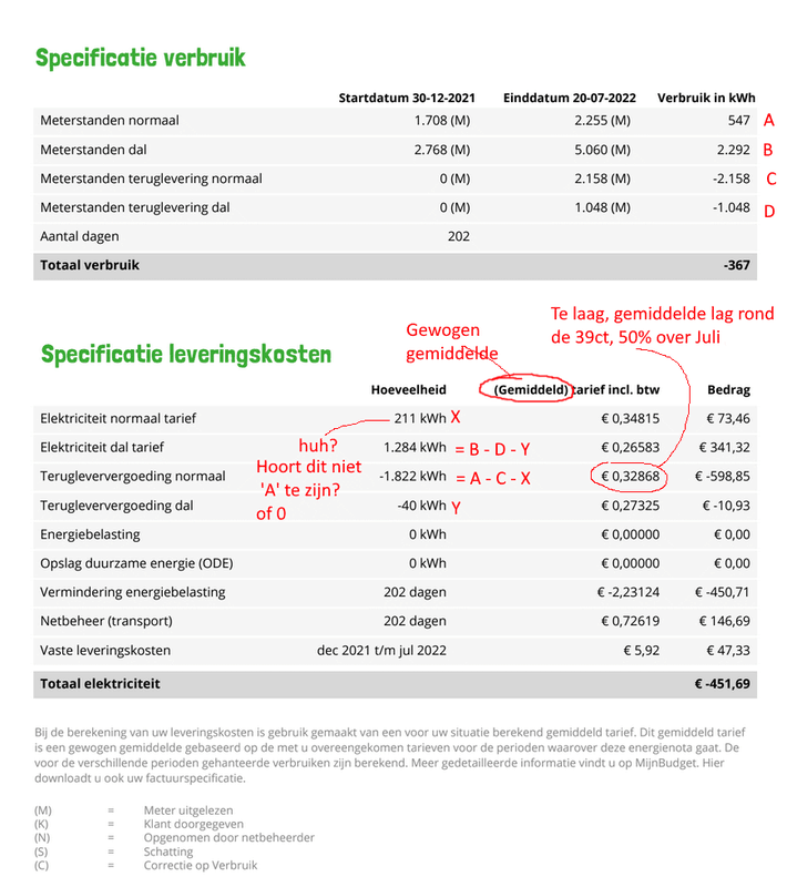 Afbeeldingslocatie: https://tweakers.net/i/92a6uYQIKE265_ZxI2424nH_eKU=/x800/filters:strip_exif()/f/image/jLF84kNDvvugpqaoOPrFfg0Q.png?f=fotoalbum_large