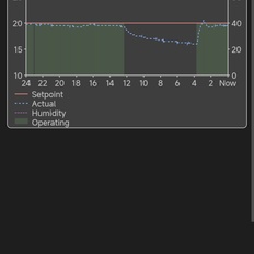 Afbeeldingslocatie: https://tweakers.net/i/93Lrkl7FoEgmQIT8VomXPurdfjs=/232x232/filters:strip_icc():strip_exif()/f/image/02vQgqWZERnigsc2FBzkILuX.jpg?f=fotoalbum_tile