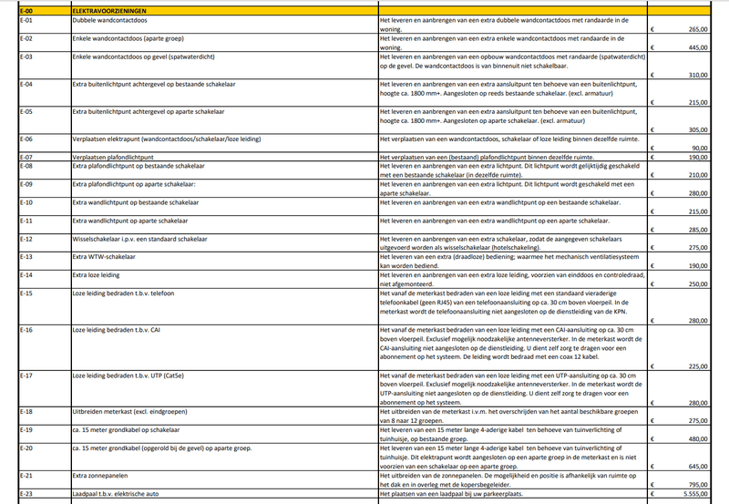 Afbeeldingslocatie: https://tweakers.net/i/93dLfJ-SYYYRPLAN8nkXROvo8e8=/800x/filters:strip_exif()/f/image/ppV3pMuUfGlT86ENFxwIVb1Z.png?f=fotoalbum_large